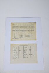 Türk Yapısı Gemiler - 8