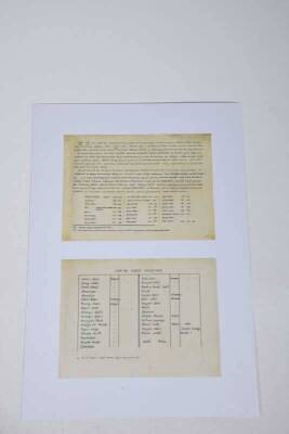 Türk Yapısı Gemiler - 8